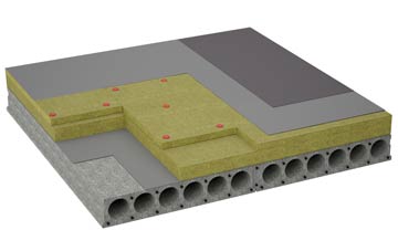 considerations of Rickford flat roofing insulation